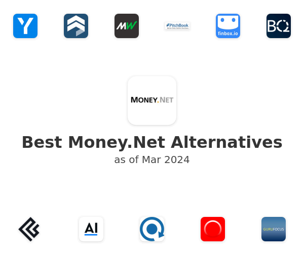 Best Money.Net Alternatives
