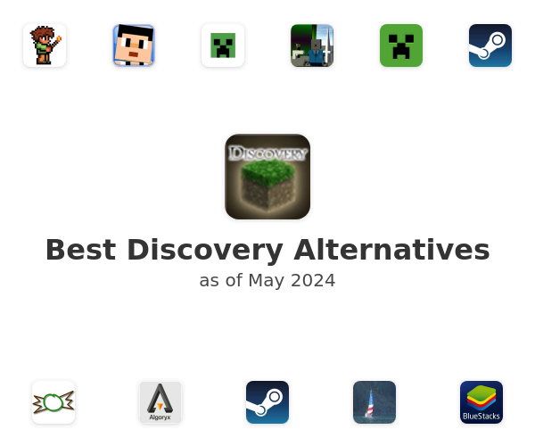Best Discovery Alternatives