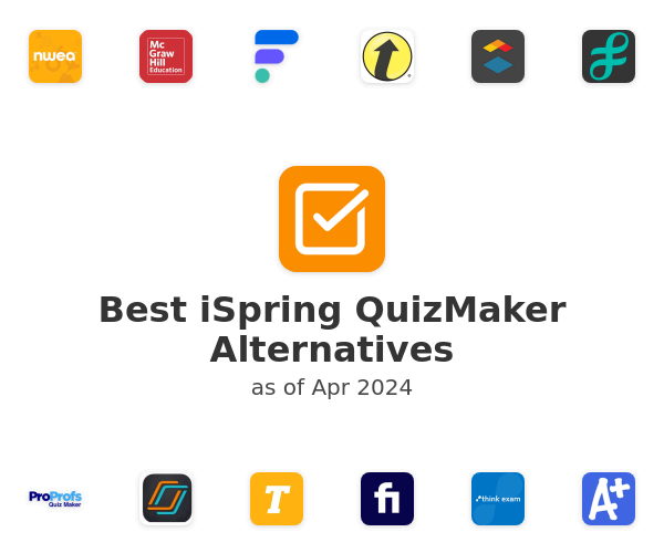 Best iSpring QuizMaker Alternatives