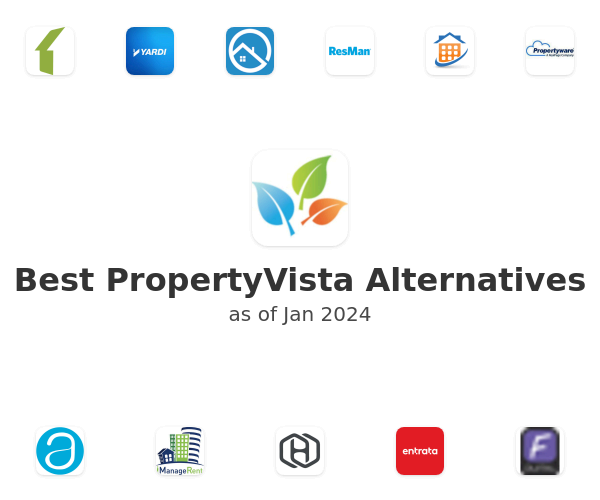 Best PropertyVista Alternatives