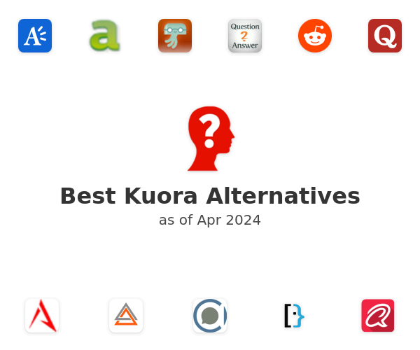 Best Kuora Alternatives