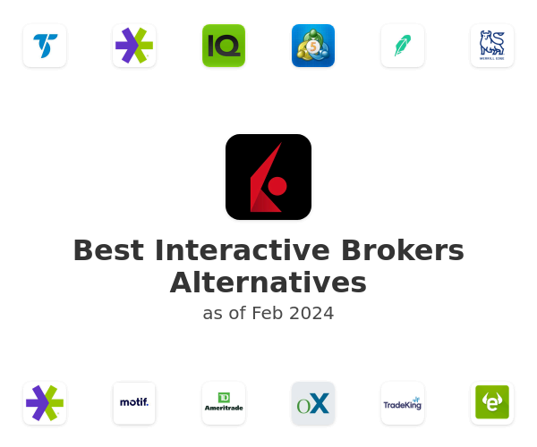 Best Interactive Brokers Alternatives