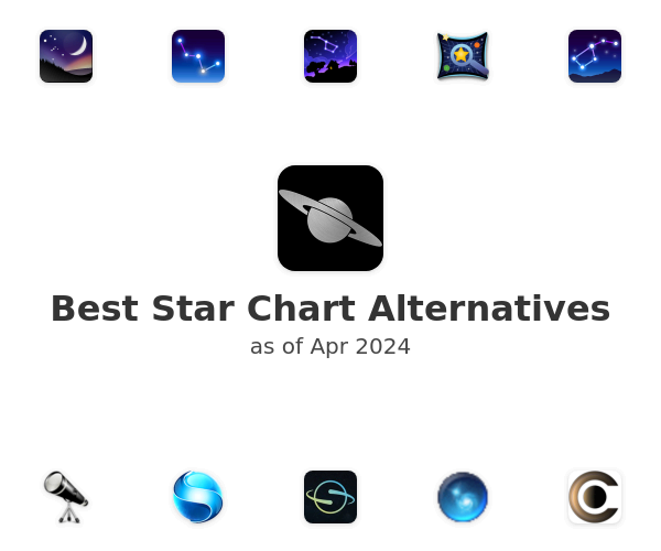 Best Star Chart Alternatives