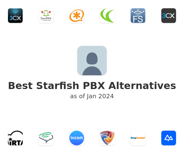 Best Starfish PBX Alternatives