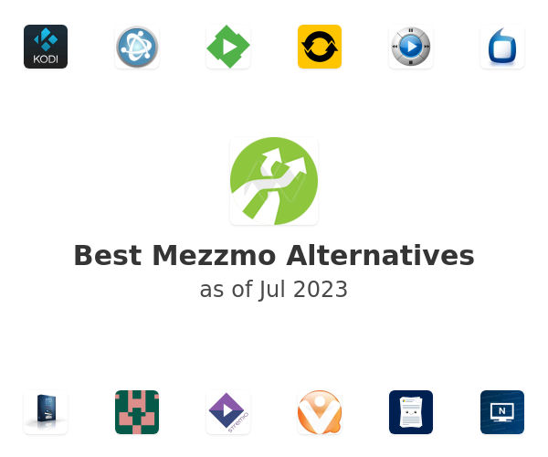 Best Mezzmo Alternatives