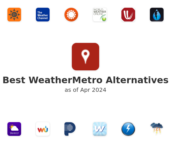 Best WeatherMetro Alternatives