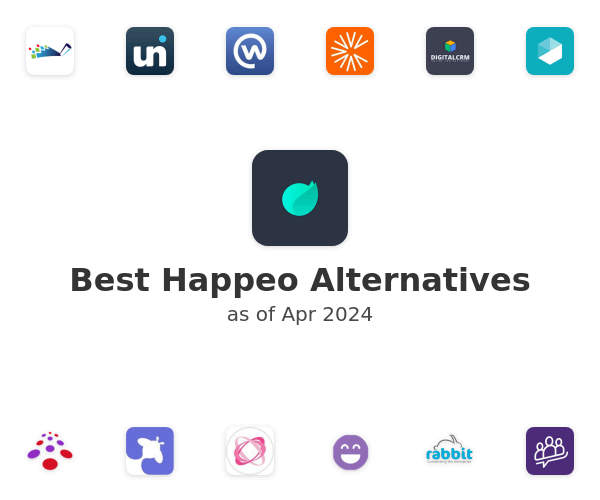 Best Happeo Alternatives