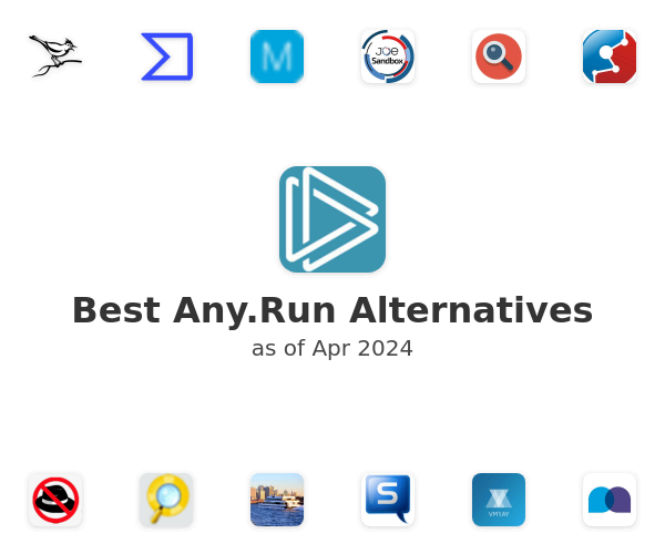 Best Any.Run Alternatives