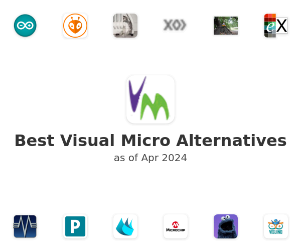 Best Visual Micro Alternatives