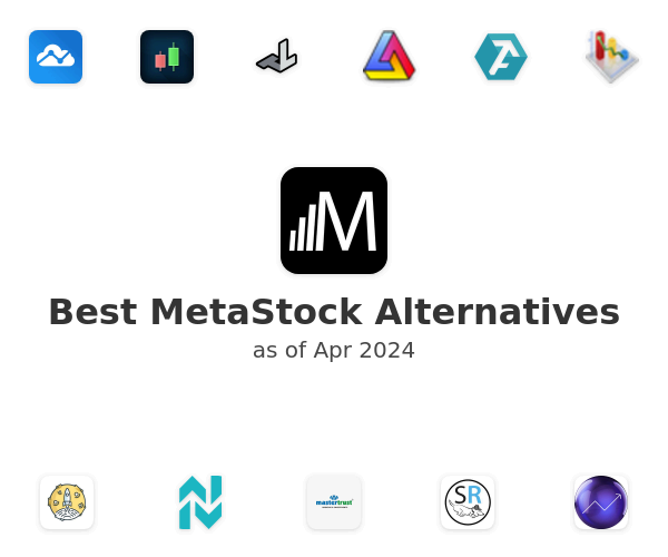 Best MetaStock Alternatives