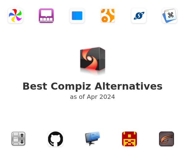 Best Compiz Alternatives