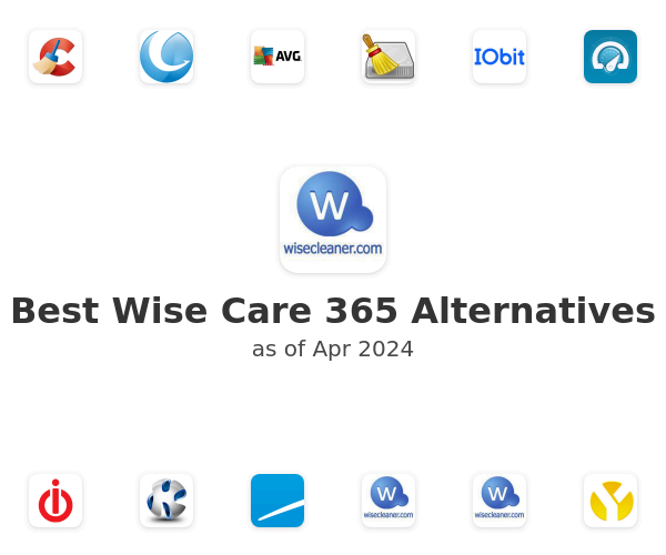 Best Wise Care 365 Alternatives