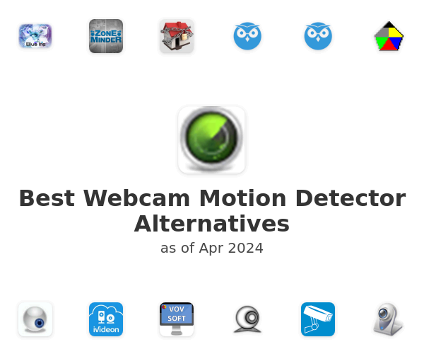 Best Webcam Motion Detector Alternatives