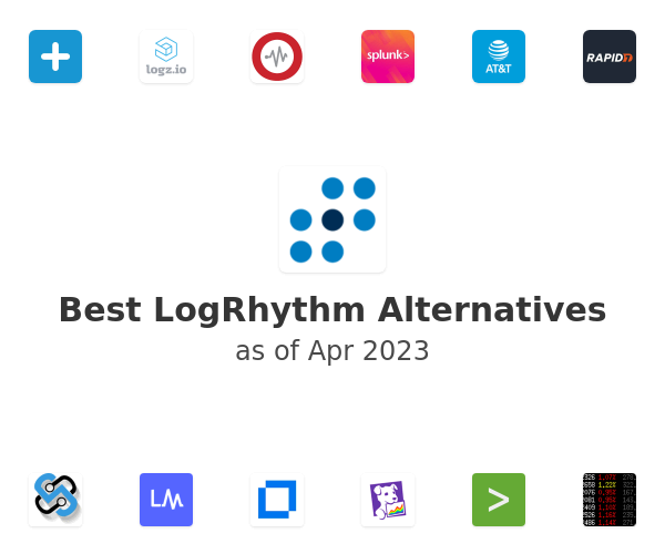 Best LogRhythm Alternatives