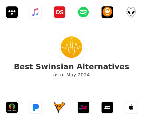 reviews of swinsian