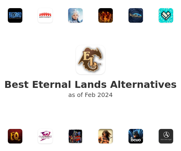 Best Eternal Lands Alternatives