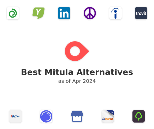 Best Mitula Alternatives