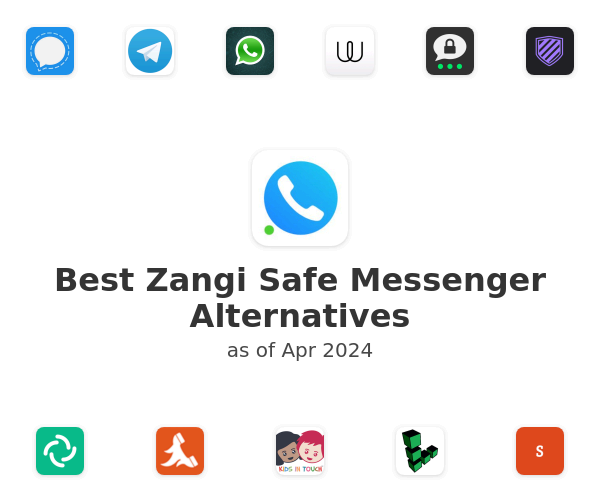 Best Zangi Safe Messenger Alternatives