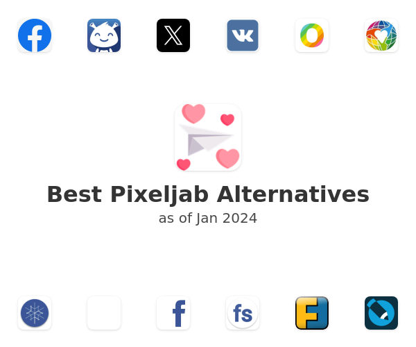 Best Pixeljab Alternatives