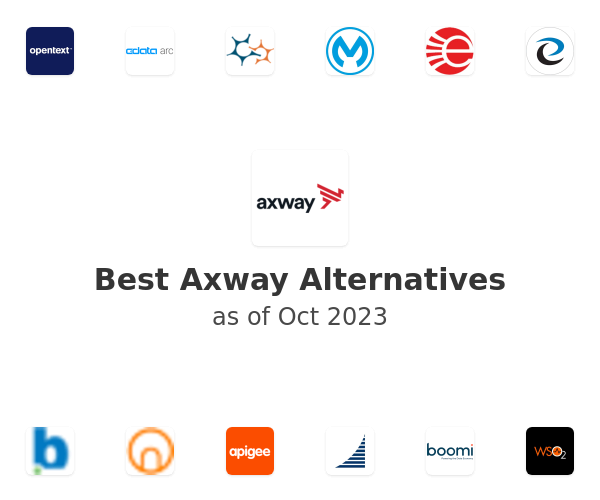 Best Axway Alternatives