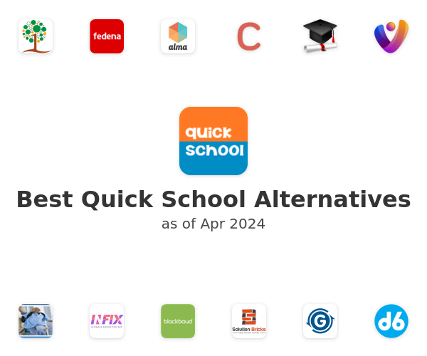 Best Quick School Alternatives