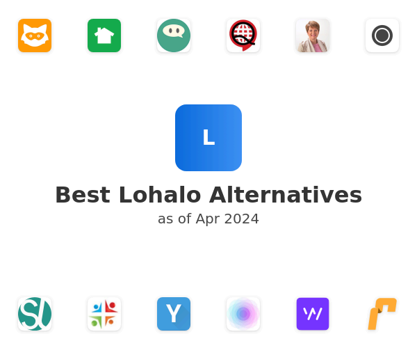 Best Lohalo Alternatives