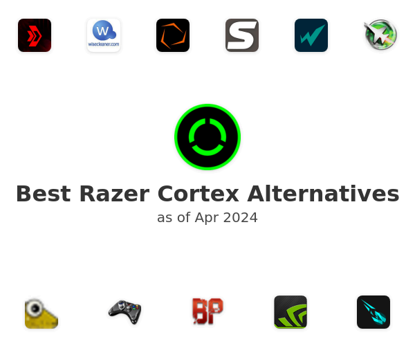 Best Razer Cortex Alternatives