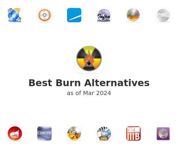 Best Burn Alternatives