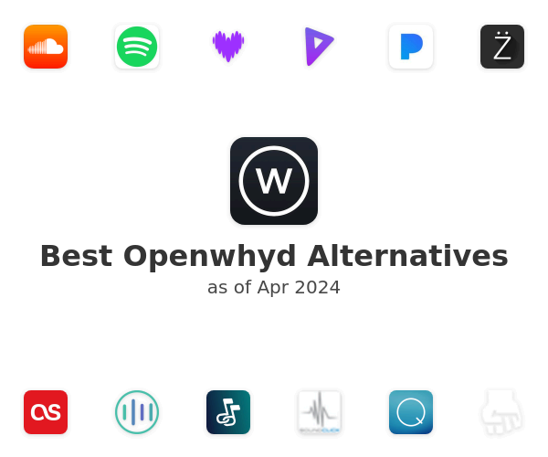 Best Openwhyd Alternatives