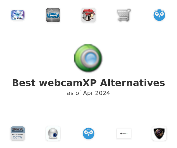 Best webcamXP Alternatives