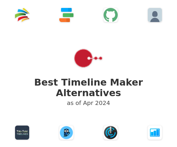 Best Timeline Maker Alternatives