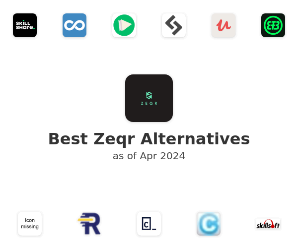 Best Zeqr Alternatives