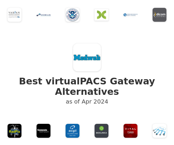Best virtualPACS Gateway Alternatives