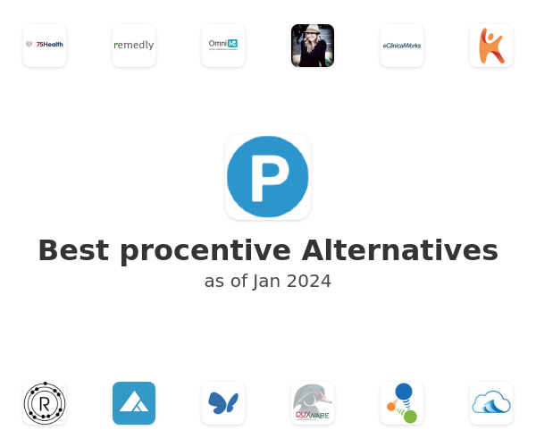 The 13 Best procentive Alternatives (2020)