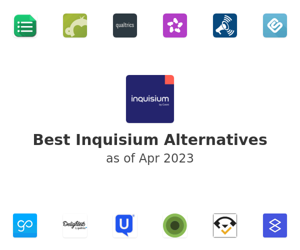 Best Inquisium Alternatives