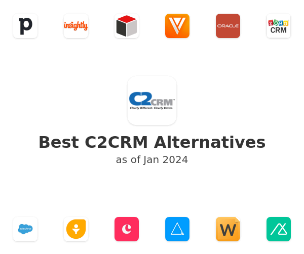 Best C2CRM Alternatives