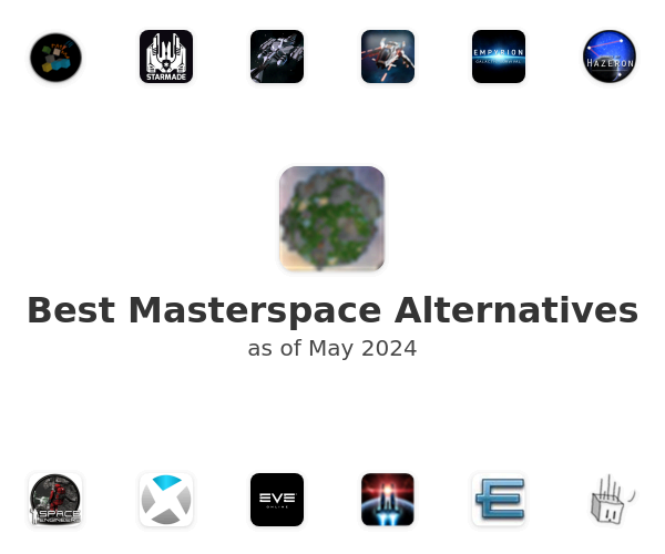 Best Masterspace Alternatives