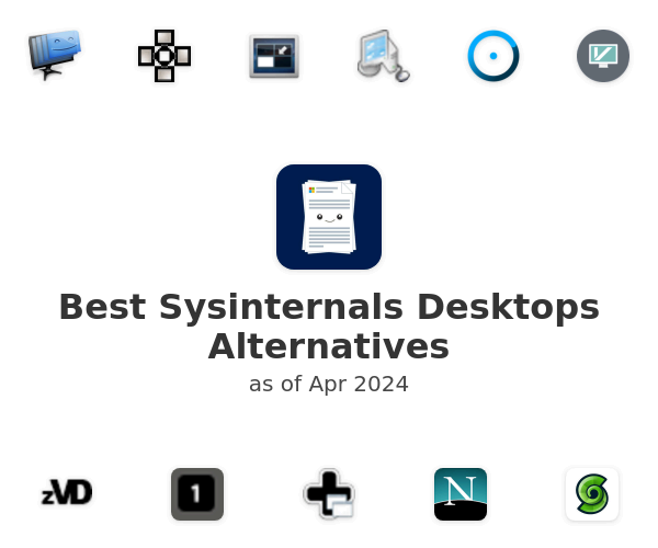 Best Sysinternals Desktops Alternatives