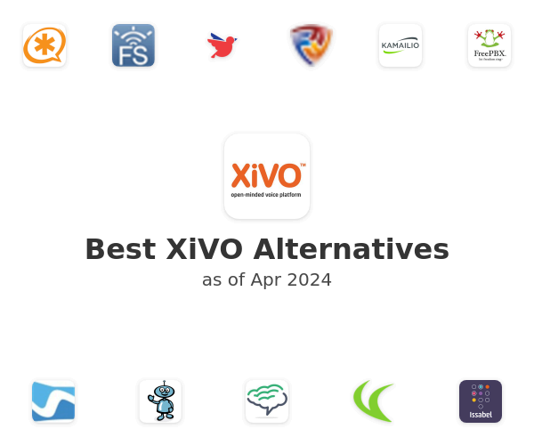 Best XiVO Alternatives