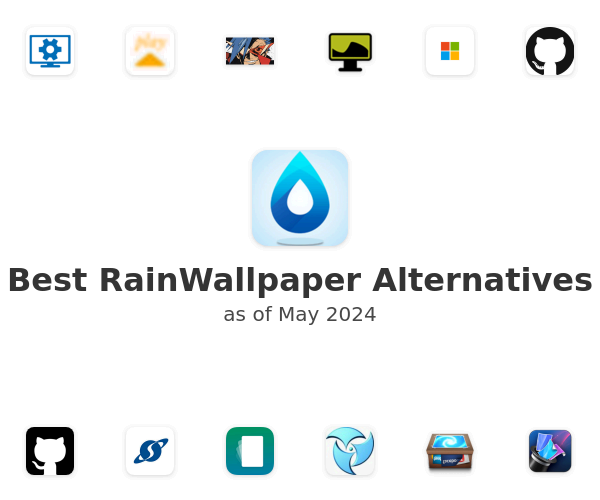 Best RainWallpaper Alternatives
