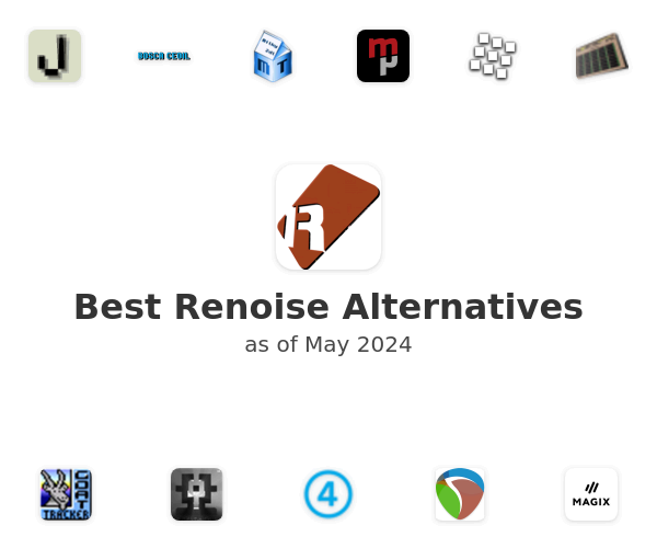 Best Renoise Alternatives
