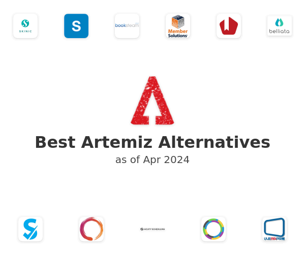 Best Artemiz Alternatives