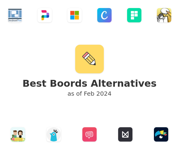 Best Boords Alternatives