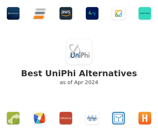 Best UniPhi Alternatives