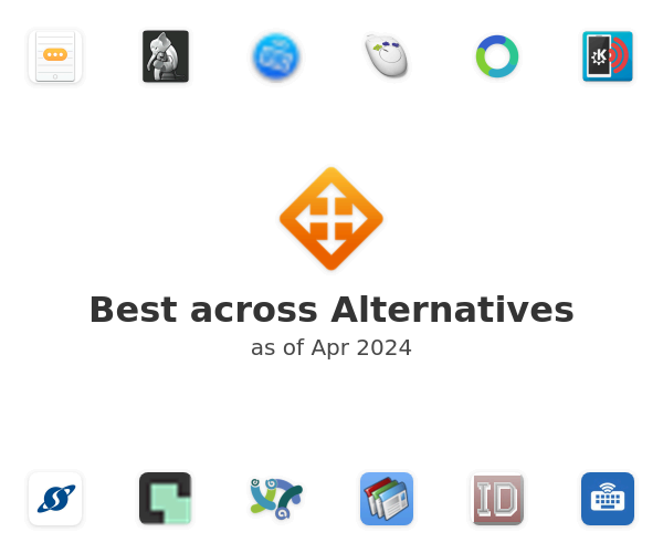 Best across Alternatives