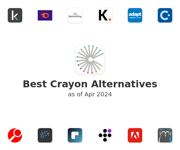 Best Crayon Alternatives