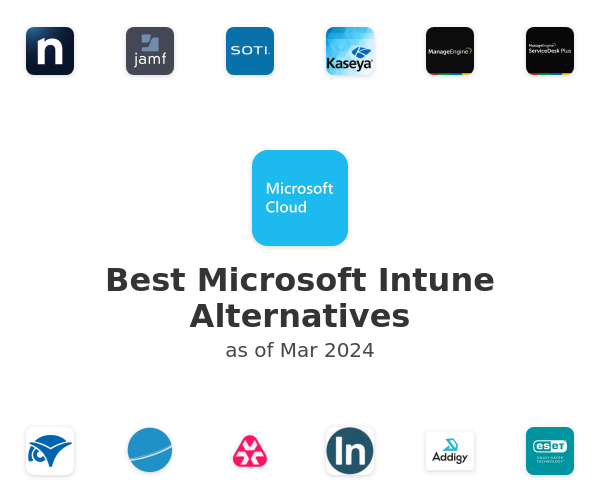 Best Microsoft Intune Alternatives