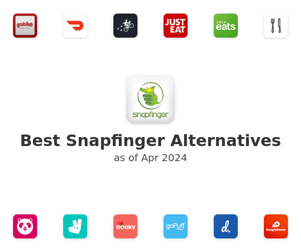 Best Snapfinger Alternatives