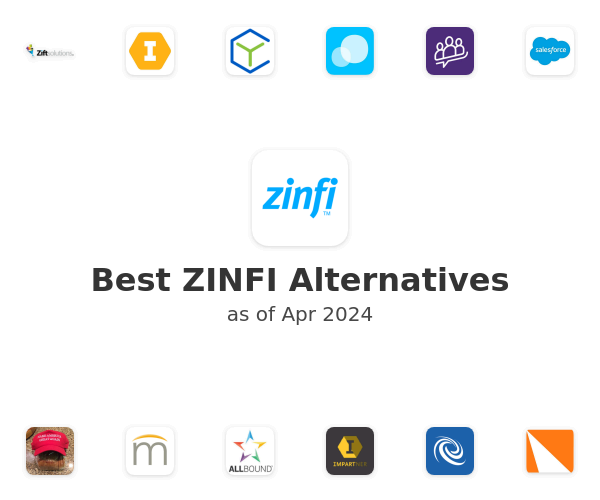 Best ZINFI Alternatives