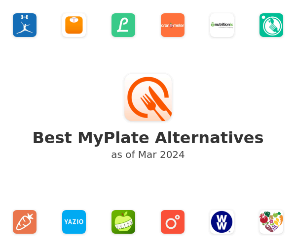 Best MyPlate Alternatives